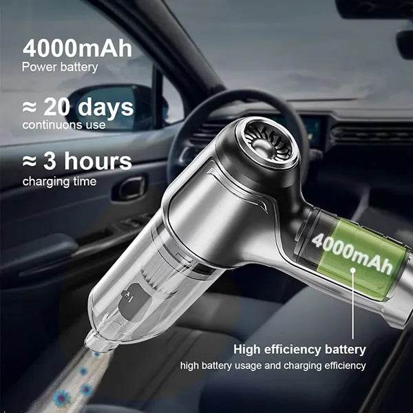 CarVacuum Handheld Car Vacuums AU1