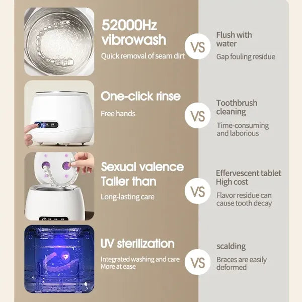 N3DomiX Denture Dome – 52kHz Ultrasonic Cleaner with UV Sterilizer | 200ML Wireless Cleaning Pod