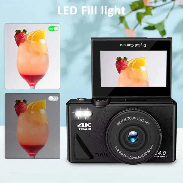 Lumixy Cameras For Beginners AU2