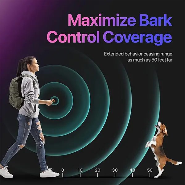 AntiBarDog Anti Barking Devices AU2