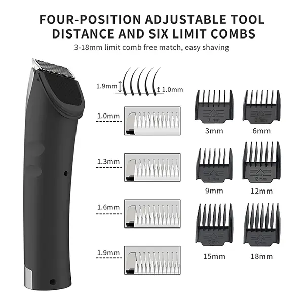 PupyHair Dog Clippers For Thick Hair US7421