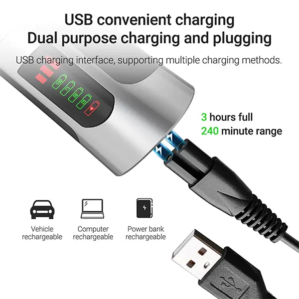 PupyHair Dog Clippers For Thick Hair US7