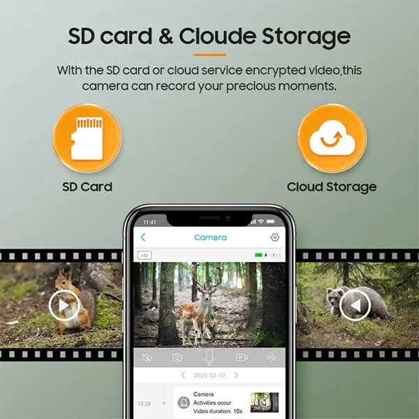RewrerCam Trail Cameras for Security