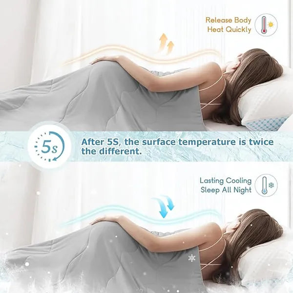LolaCool Cooling Blankets AU-4115