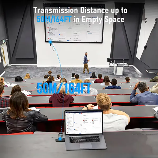 4K WLTrans Wireless HDMI Transmitter and Receivers AU2