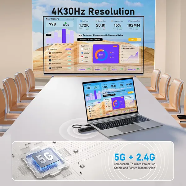 4K WLTrans Wireless HDMI Transmitter and Receivers US01