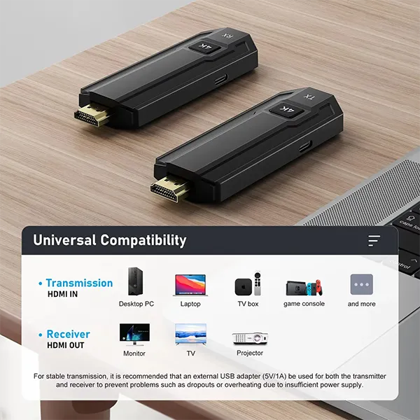 4K WLTrans Wireless HDMI Transmitter and Receivers US01