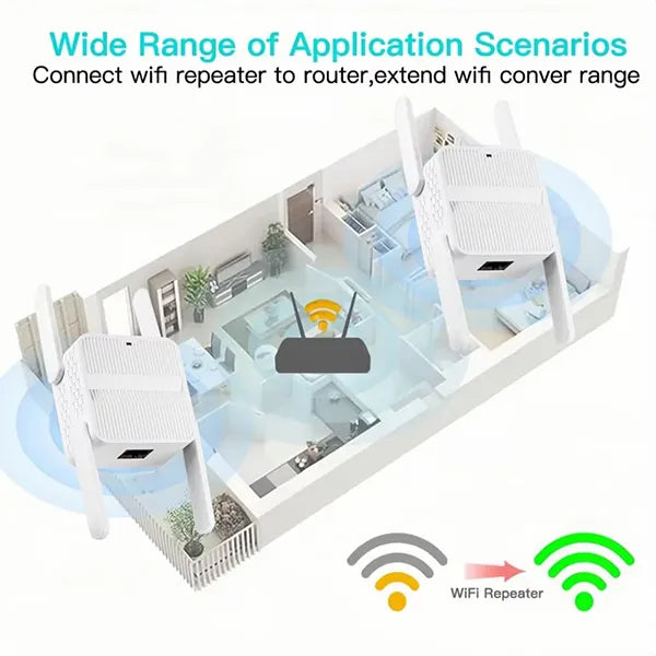 WifiRo X6 WiFi 6 Extender – Dual Band 2.4G/5GHz Signal Booster & Repeater for Long Range Coverage
