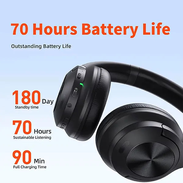 AeroTune Headphones for Travel AU1