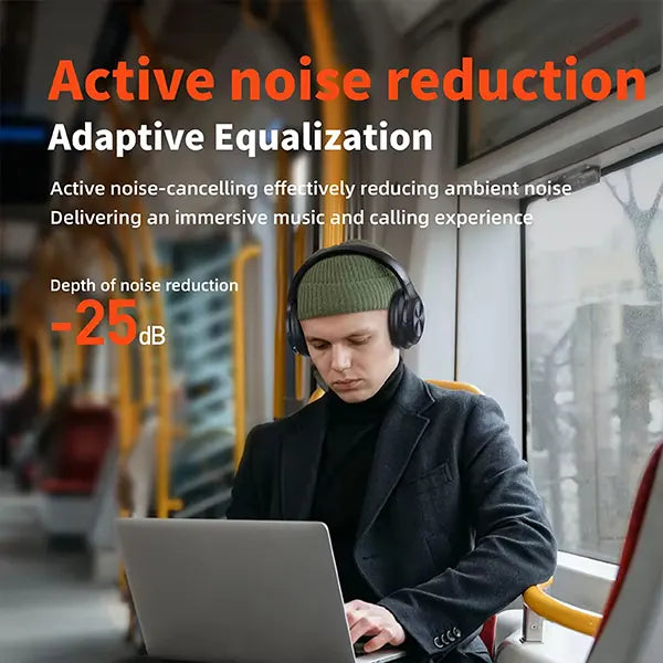 AeroTune Headphones for Travel AU1