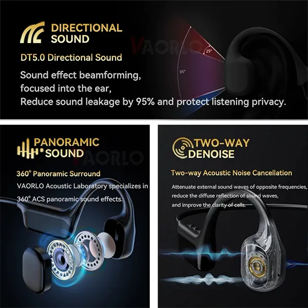 MeciBow Bone Conduction Headphones – Bluetooth 5.4, IPX8 Waterproof 30M Depth, 32GB MP3, HIFI Stereo for Swimming & Sports