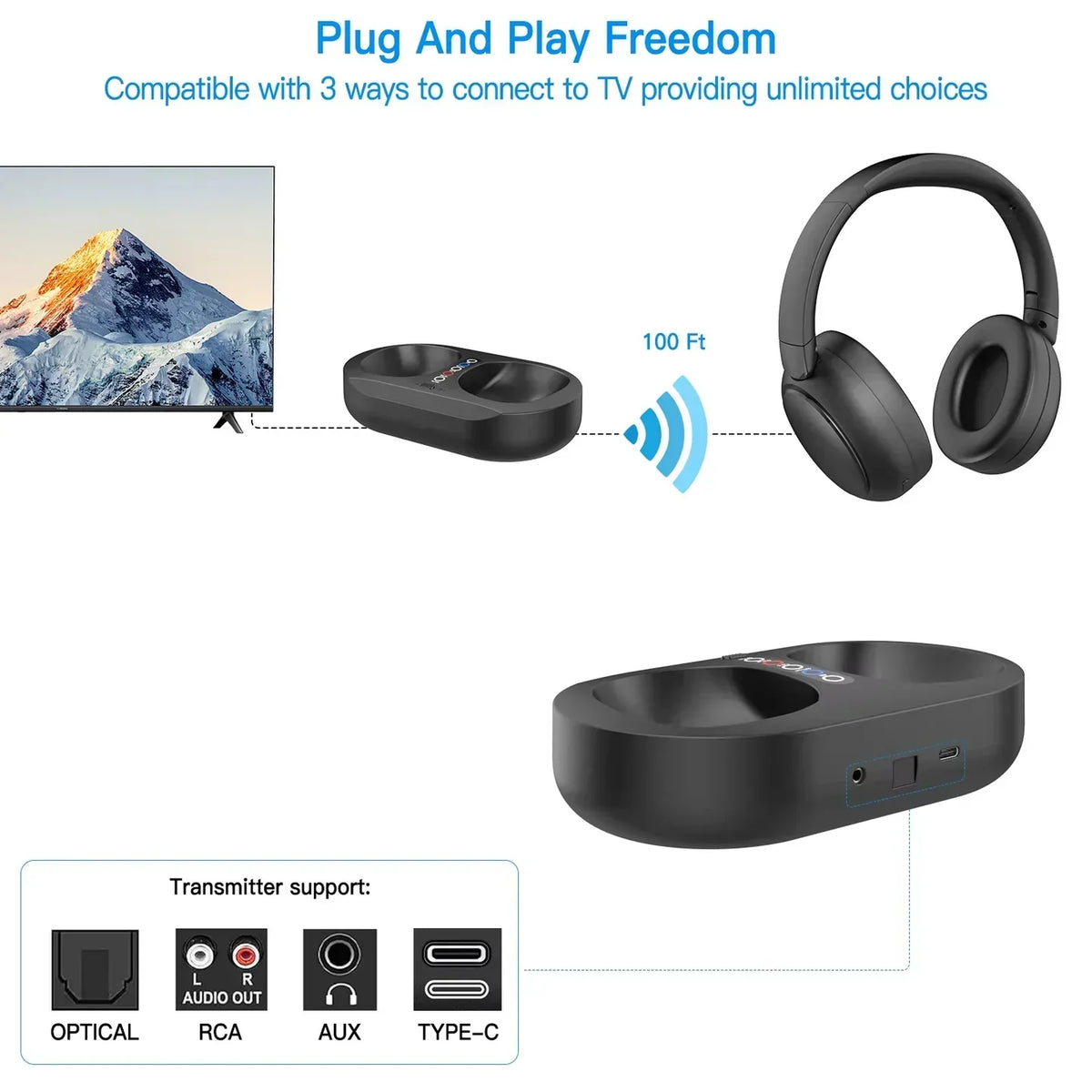 Lofialo TV Headphones AU1