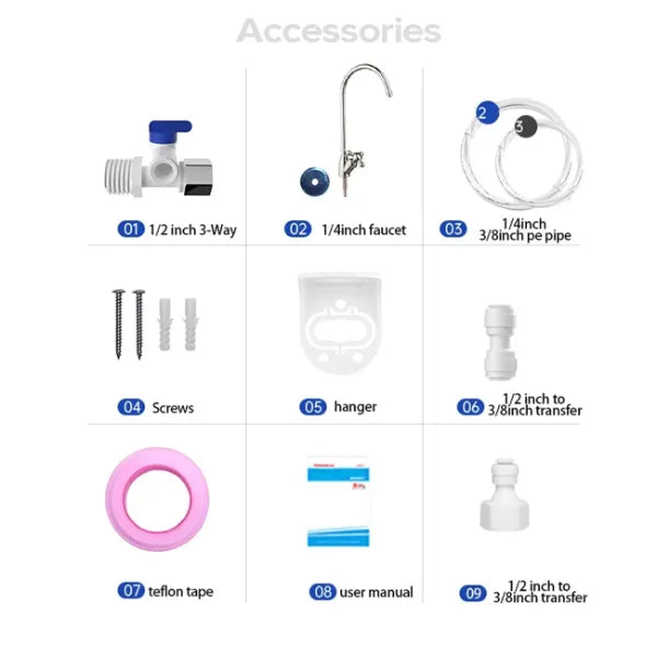 Purello Home Water Filters US8