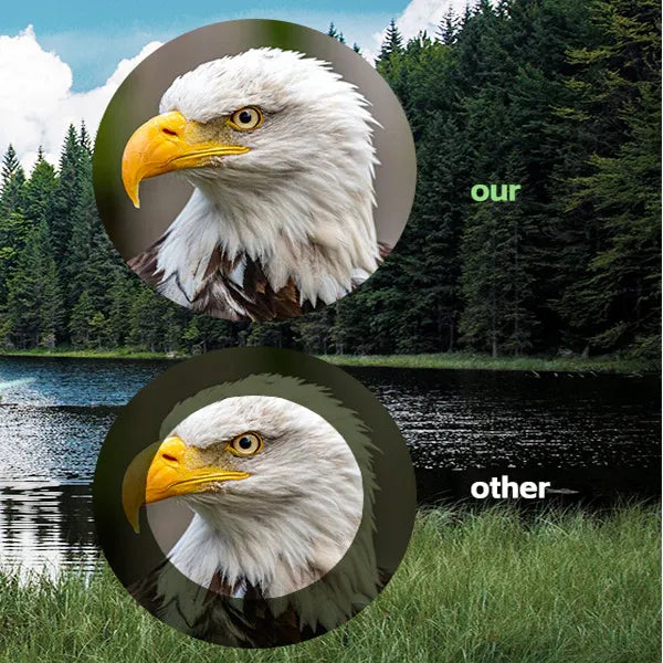 WingScope Binoculars for Bird Watching US01