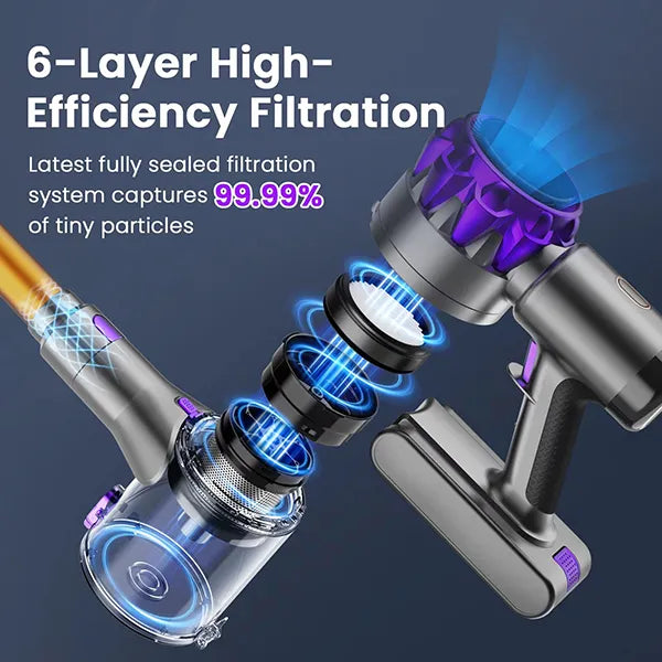Cleanivia Cordless Stick Vacuum – 40Kpa 8-in-1 Lightweight Vacuum for Pet Hair, Hard Floors & Carpets