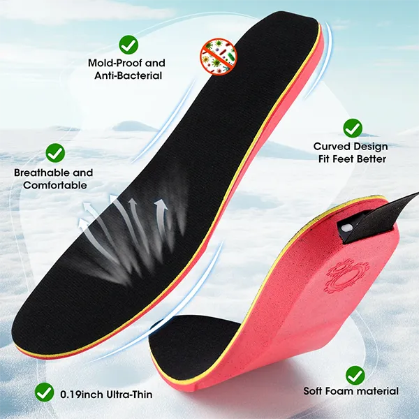 KaenSole Heated Insoles – Electric Warming Insoles for Cold Feet | US Size 4–12.5