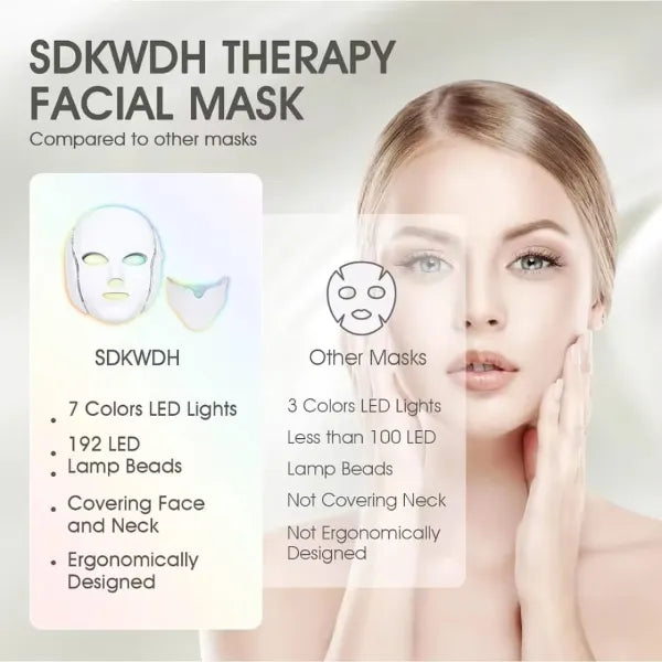 LumiVelle LED Face Masks AU1
