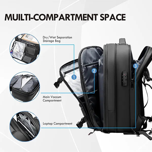 BackBog Waterproof Backpacks For Travel US8