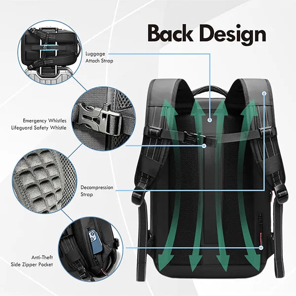 BackBog Waterproof Backpacks For Travel US8