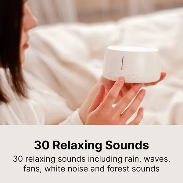 AMakvia White Noise Machine AU
