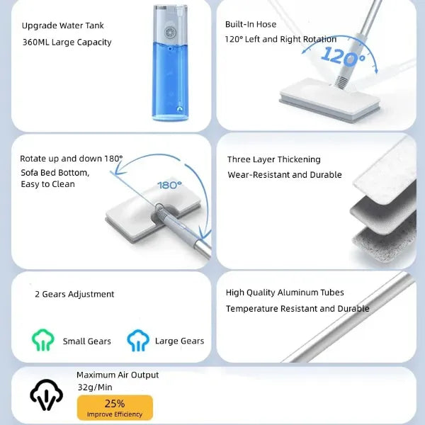 Y2 MopiS Steam Mop AU03