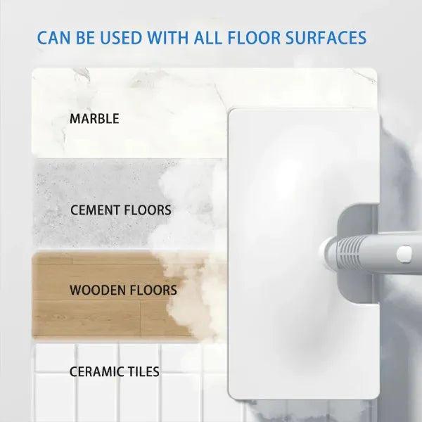 Y2 MopiS Steam Mop AU03