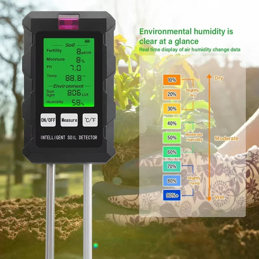 ProSoilPH Soil Tester