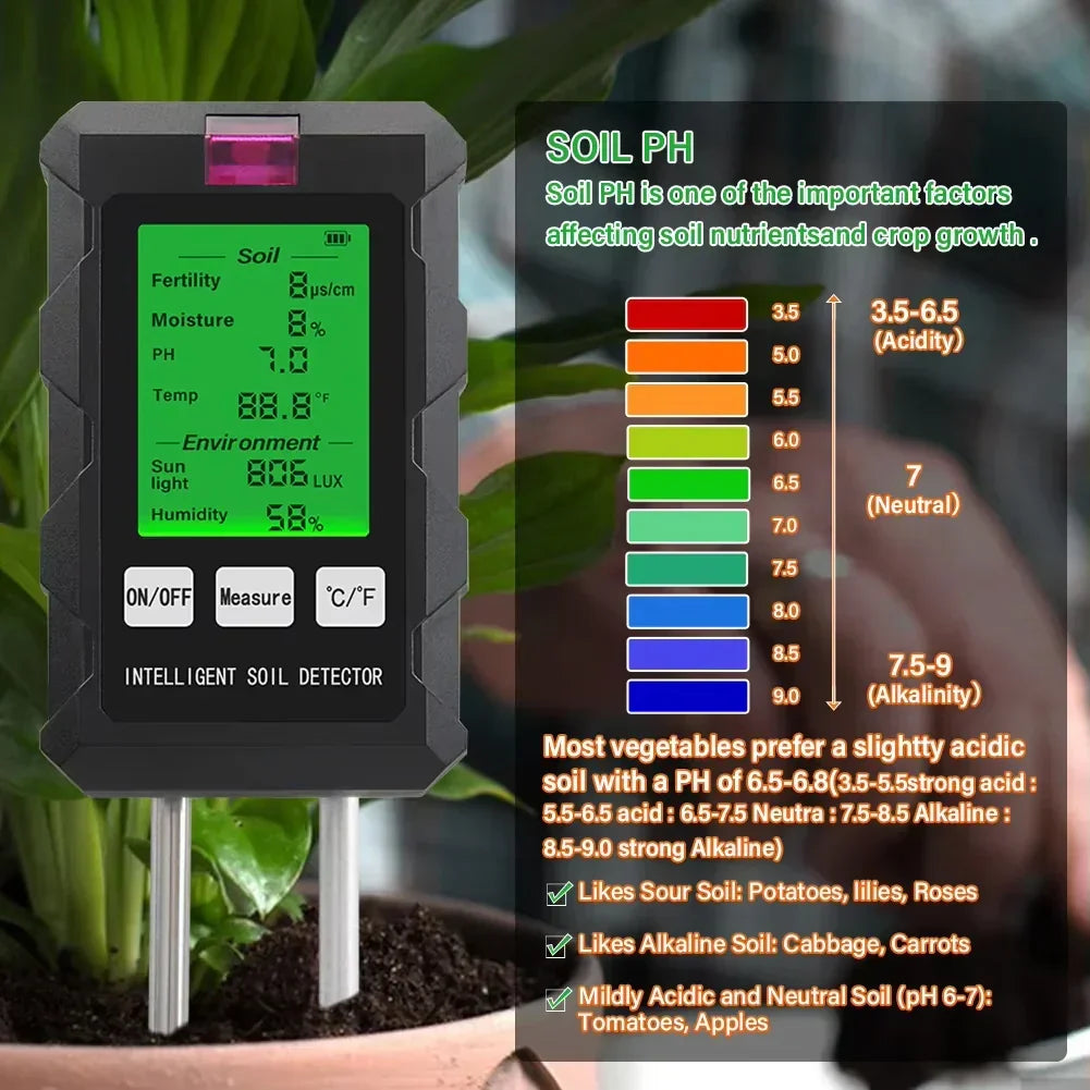 ProSoilPH 6-in-1 Soil Tester – Moisture, pH, Temperature, Sunlight, Fertility & Environment Meter for Gardening & Farming