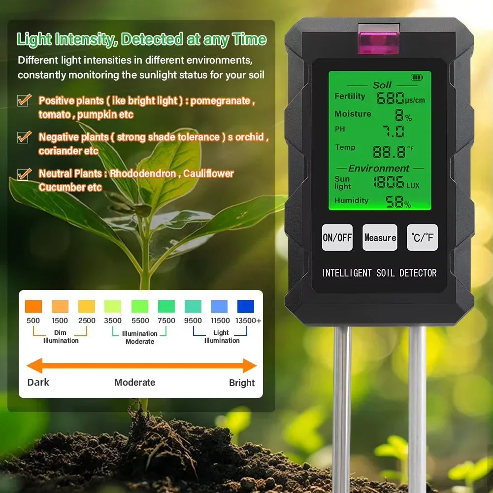 ProSoilPH Digital Soil Testers