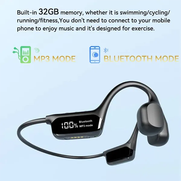 AeroBeats Cycling Headphones US8