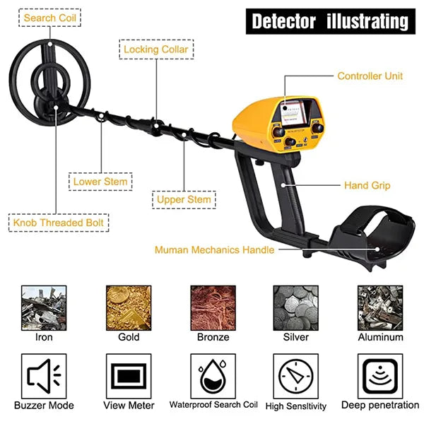 TeroTera Metal Detector – High Accuracy Gold & Silver Detector with 8" Coil, Disc & All Metal Mode